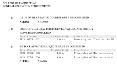MECHANICAL ENGINEERING DEGREE AUDIT UF visual data 5